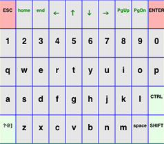 KeyPad_Letters.png