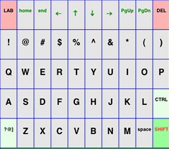 KeyPad_Letters_Shift.png