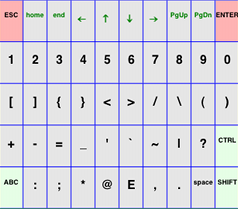 KeyPad_Symbols.png