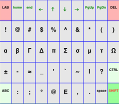 KeyPad_Symbols_Shift.png